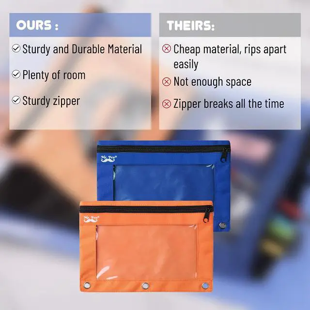 Alt view image 4 of 7 - Pencil Pouch for 3 Ring Binder, 2 Pack, 10"x6.75", Smooth Zipper | Clear Window, Large Capacity Pencil Case with 3 Reinforced Grommets for School, Office, Supplies Storage