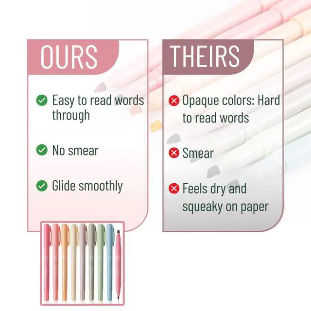 Alt view image 4 of 7 - Dual Tip Highlighters, 8 Pack, Fine & Chisel | Cute Highlighters Assorted Colors, Dual Tip Markers