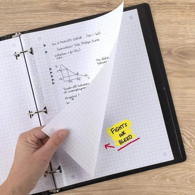 Alt view image 5 of 7 - Loose Leaf Paper + Study App, Graph Ruled Filler Notebook Paper, Reinforced, Fights Ink Bleed, 8-1/2" x 11", 80 Sheets (170122)