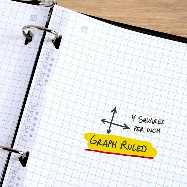 Alt view image 6 of 7 - Loose Leaf Paper + Study App, Graph Ruled Filler Notebook Paper, Reinforced, Fights Ink Bleed, 8-1/2" x 11", 80 Sheets (170122)