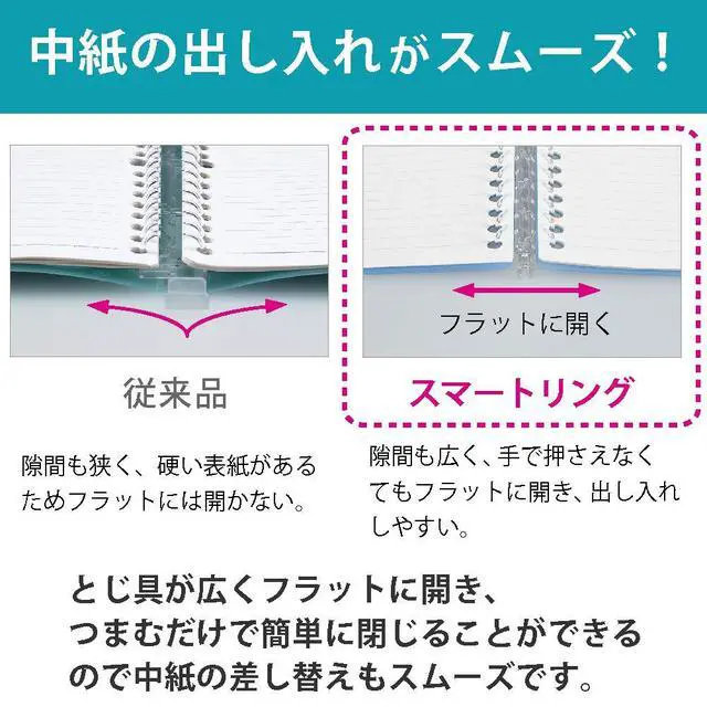 Alt view image 4 of 7 - Smart Ring Binder, B5 Light Blue Binder Notebook, Up to 25 Sheets | Campus Refillable Notebook 26 Holes with 10 Extra Loose-Leaf Paper in 6mm Dot Ruled Japanese Slim Binder for Work & Study