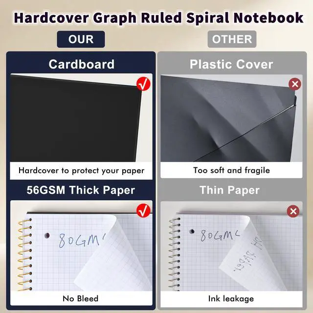 Alt view image 2 of 7 - Spiral Notebook Graph Ruled Paper 8" x 10 1/2", 1 Subject Spiral Grid Notebook 3-Hole Punched Perforated Page Ideal for School, Office, Writing, 95 Sheets Lined Journaling Graphing Notebook, Black