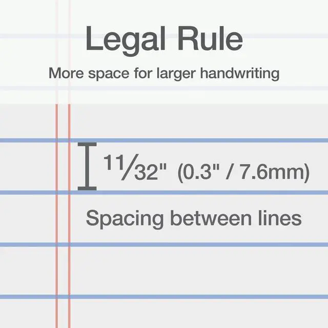 Alt view image 3 of 7 - 8.5 x 11.75 Inch Legal Pads, 3 Pack, Wide Ruled on Both Sides, White Paper, 50 Perforated Sheets Per Writing Pad, Proudly Made in the USA (1017036)