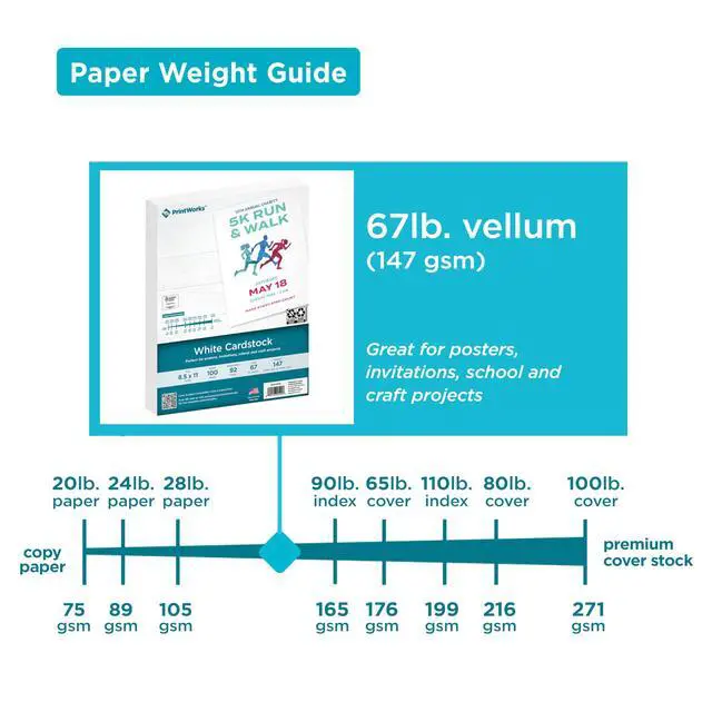 Alt view image 3 of 7 - White Cardstock 8.5" x 11" - 67 lb/147 gsm Vellum Bristol - 100 Sheets - Made in the USA - SFI® Certified - 92 Bright - Card Stock Printer Paper for School, Craft, & Office Use (00540)