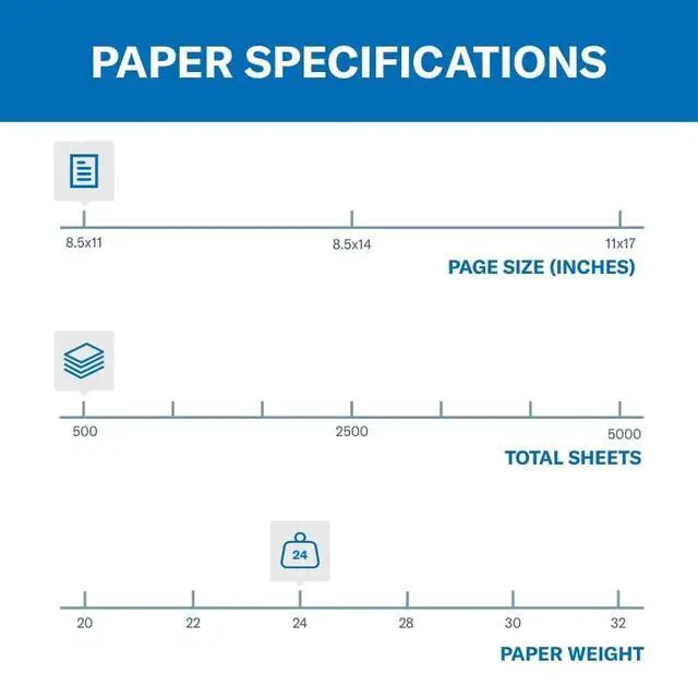 Alt view image 3 of 7 - Colored Paper, 24 lb Blue Printer Paper, 8.5 x 11 - Made in the USA, Pastel Paper, 103671R-1 Ream (500 Sheets)