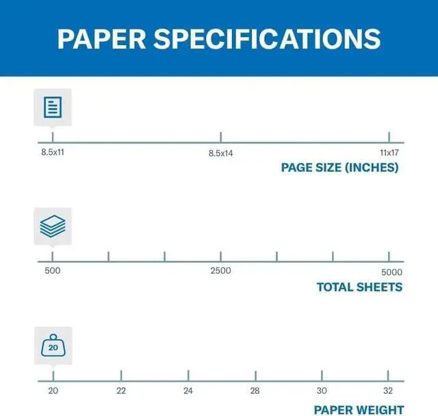 Alt view image 3 of 6 - Colored Paper, 20 lb Canary Printer Paper, 8.5 x 11-1 Ream (500 Sheets) - Made in the USA, Pastel Paper, 103341R, 1 Ream | 500 Sheets, Letter (8.5x11)