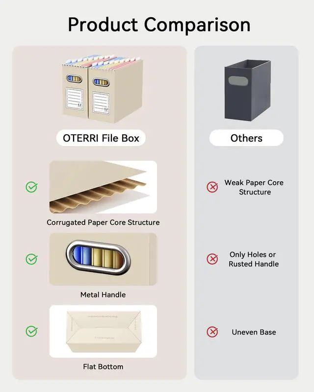 Alt view image 4 of 6 - Portable Collapsible Cardboard File Box with Handle for Letter-Size | 2-Pack. Stainless Steel Handle. Label Stickers Included. Fits Letter Folders (Not Included). Home, Office, School, Dorm, Tax.