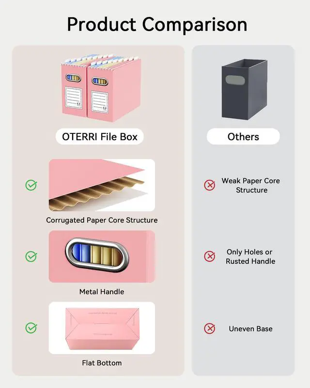 Alt view image 4 of 7 - Portable Collapsible Cardboard File Box with Handle for Letter-Size | 2-Pack. Stainless Steel Handle. Label Stickers Included. Fits Letter Folders (Not Included). Home, Office, School, Dorm, Tax.