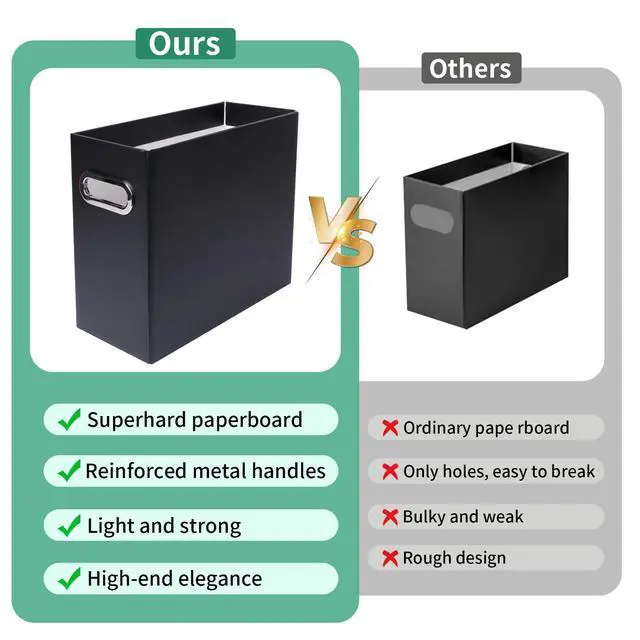 Alt view image 6 of 6 - Collapsible File Organizer Box with Handle,12.20x5.11x9.84Inches, Filing Organizer for Home or Office, Small Portable File Box(1 Pack, Black)