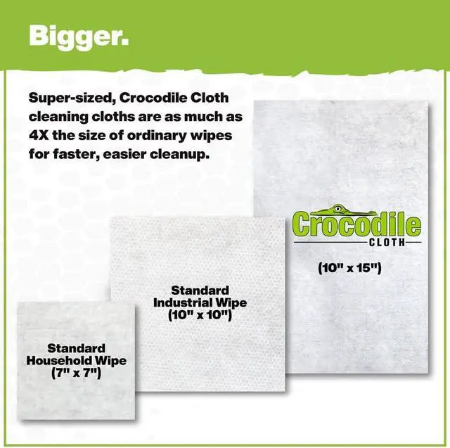 Alt view image 3 of 5 - Original Heavy-Duty Hand & Tool Wipes, 10 Count | Multi-Surface, Water-Based, Safe on Skin, 15" x 10"
