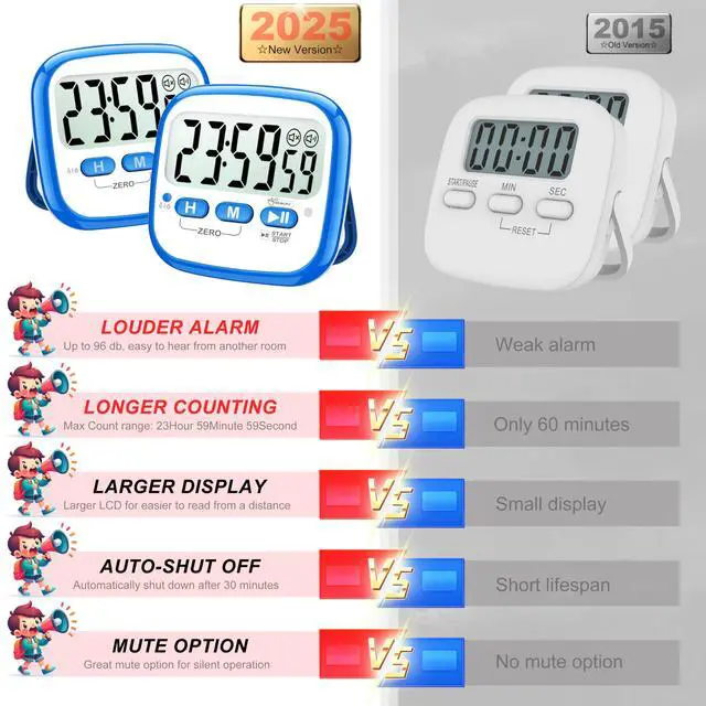 Alt view image 2 of 7 - 2-Pack Magnetic Kitchen Timers for Cooking, Digital Stop Watch Countdown Timer for Kids, Teachers, Classroom, Office, Exercise - Battery Included