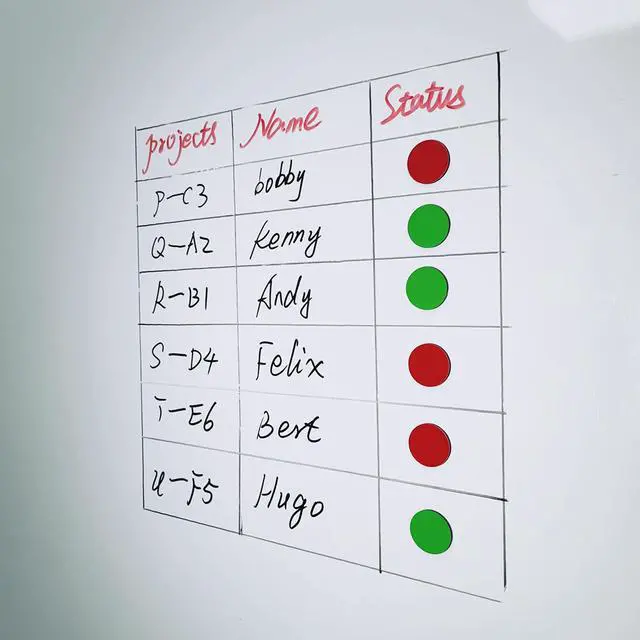 Alt view image 5 of 6 - 25 Pcs 1 Double-Sided Red Green Magnets, Flip Over Colored Magnetic Dots for Whiteboard, Refrigerator, Office (25, Red/Green-Colors)