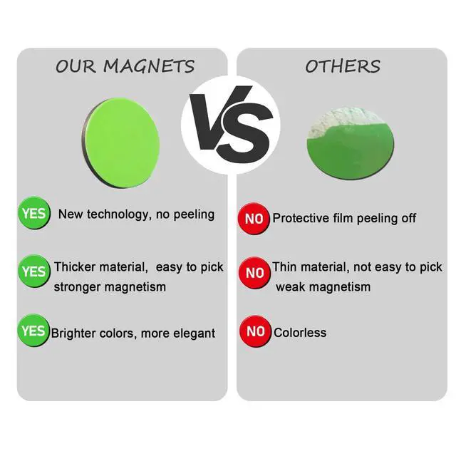 Alt view image 4 of 6 - 25 Pcs 1 Double-Sided Red Green Magnets, Flip Over Colored Magnetic Dots for Whiteboard, Refrigerator, Office (25, Red/Green-Colors)