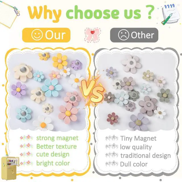 Alt view image 4 of 7 - 3D Flower Magnets for Fridge 16 Pcs - Decorative Resin Refrigerator Magnets - Floral Kitchen Decor for Home - Office Whiteboard Accessories - Magnets for Notes, Photos and Calendars