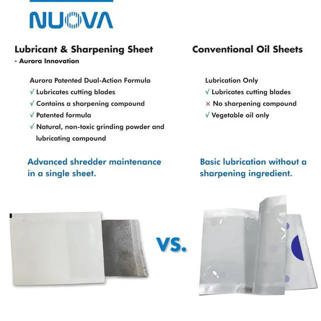 Alt view image 4 of 4 - Nuova SP12T Paper Shredder Sharpening & Lubricant Sheets, 12 Count