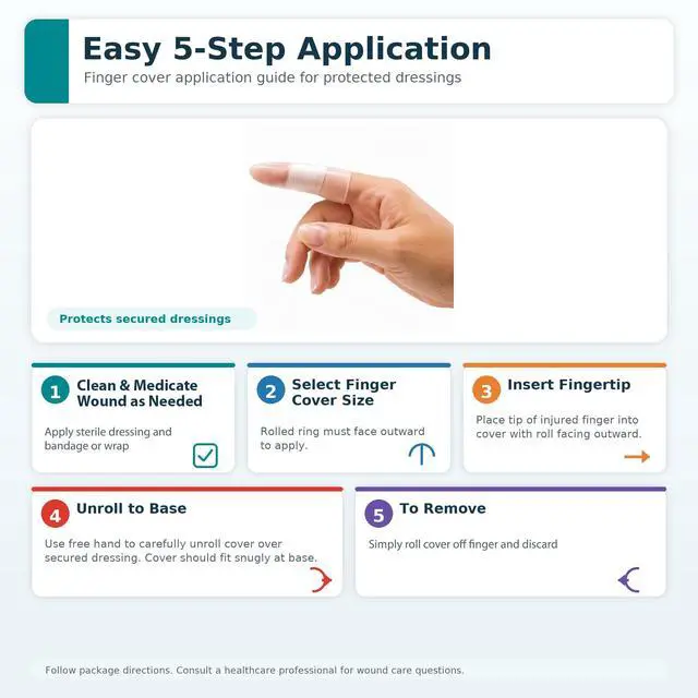 Alt view image 5 of 6 - First Aid Finger Cots, Protect Finger During Healing, Cover Cuts & Injuries, Durable & Comfortable Barrier Gloves for Wound Care and Hygiene, Disposable, Latex, 36 Count