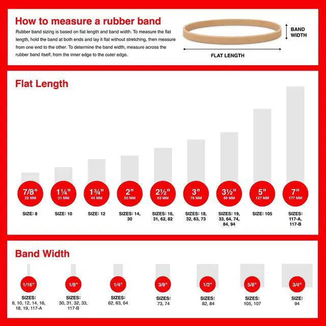 Alt view image 3 of 6 - Rubber Bands #33, 1/4 lb. Bag, Economy Office Bands | Great for bundling documents, mail, folders, and small office supplies.