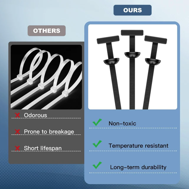 Alt view image 4 of 7 - 150pcs Nylon Universal Cable Tie Buckle, Heavy Duty Self-Locking Car Zip Ties With Pin & Button Design, Cable Tie Buckle Zip Tie for Car Daily Repair, Workshop, Daily Use