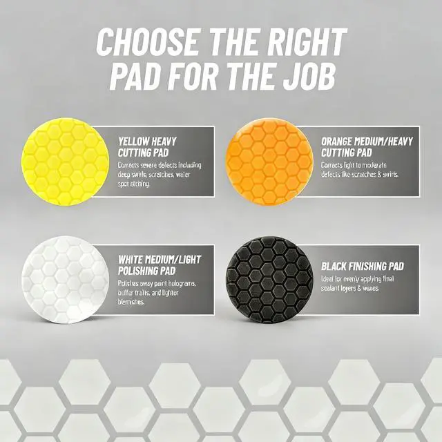 Alt view image 4 of 4 - Polishing Pads, Buffing Pads | Medium-Heavy Car Detailing Kit, Reusable High-Density Sponge Pads for Car Polisher, Auto Detailing Supplies (Black, 5IN)