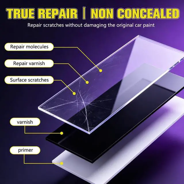 Alt view image 6 of 7 - Upgraded Car Scratch Remover Kit, Scratch Remover Wax for Vehicles, Universal Car Paint Scratch Repair, Polishing Rubbing Compound Paint Restorer, 9.2 fl.oz