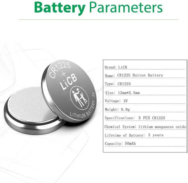 Alt view image 2 of 7 - CR1225 Battery,Long-Lasting & High Capacity CR1225 Lithium Batteries,3 Volt Coin & Button Cell (5-Pack)