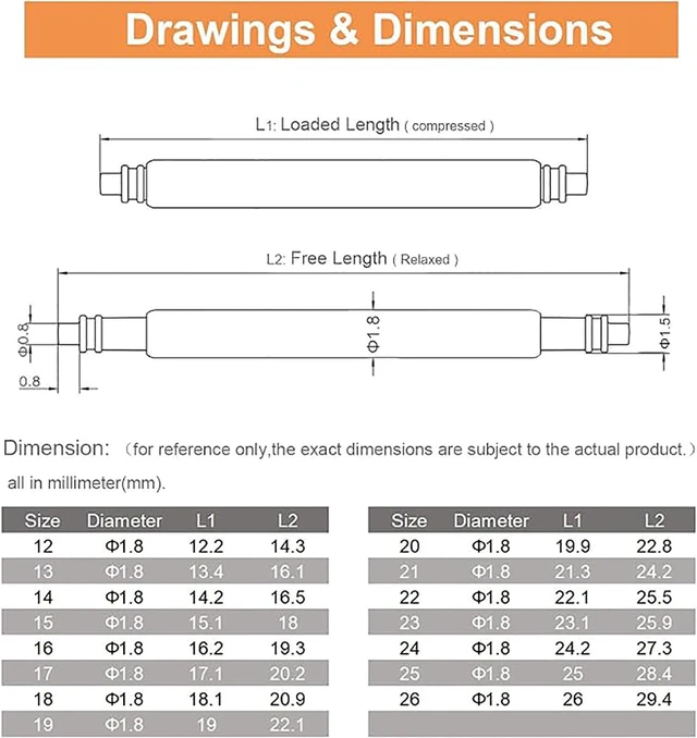 Alt view image 5 of 6 - 21mm Watch Band Spring Bars 4pcs, 1.8mm Diameter Watch Band Pins Stainless Steel Link Heavy Duty Replacement Tool for Watch Lug