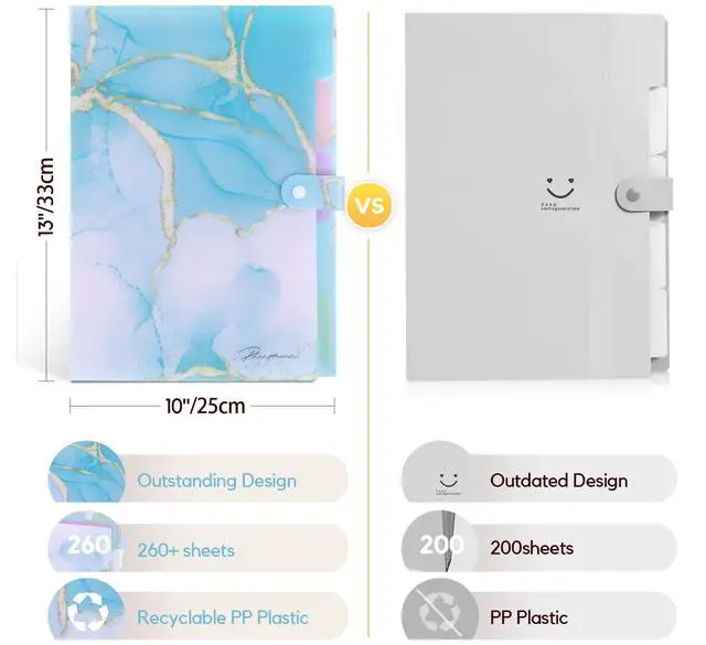 Alt view image 4 of 7 - Forest Series Expanding File Folder Stylish Funky Cute Retro Document Organizer with Natural Scenes for Students,Teachers & Freelancers - Cyan Lake