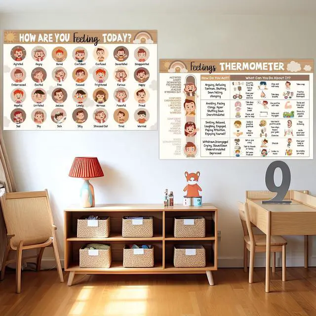 Alt view image 5 of 7 - 2Pcs Feelings Chart for Kids Coping Skills Emotions Chart Posters Educational Mental Health Wall Art for Classroom School Counselors Psychologists Homeschool Preschool Calming Corner Decor (Neutral)