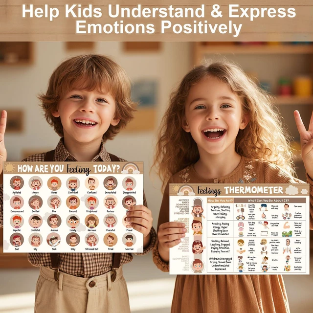 Alt view image 7 of 7 - 2Pcs Feelings Chart for Kids Coping Skills Emotions Chart Posters Educational Mental Health Wall Art for Classroom School Counselors Psychologists Homeschool Preschool Calming Corner Decor (Neutral)