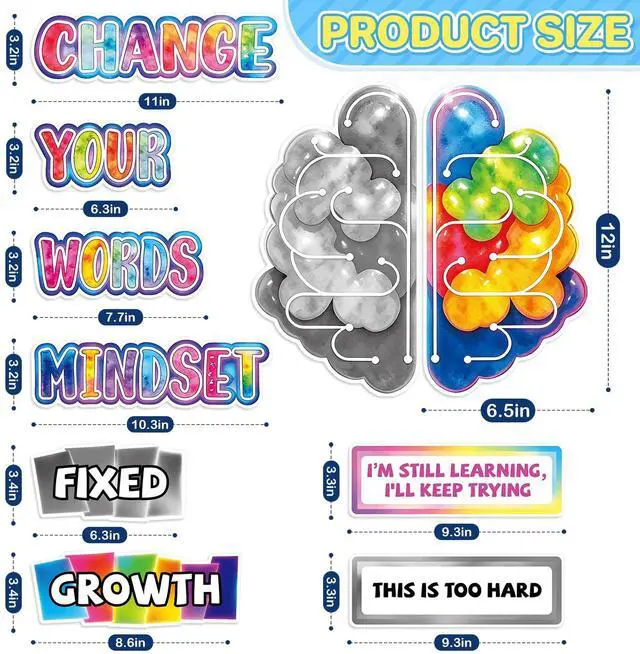 Alt view image 2 of 7 - Growth Mindset Bulletin Board Set, Classroom Decor Growth Mindset Posters | Motivational & Inspirational Posters, Educational Classroom Poster for Students Teachers School Supplies