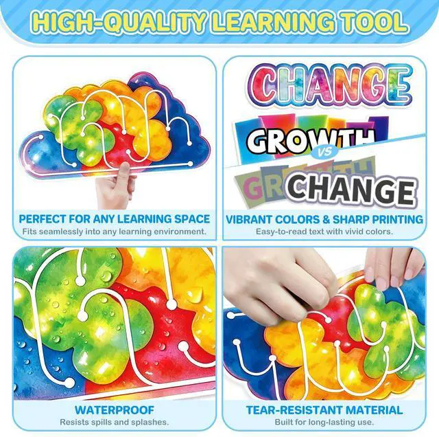 Alt view image 3 of 7 - Growth Mindset Bulletin Board Set, Classroom Decor Growth Mindset Posters | Motivational & Inspirational Posters, Educational Classroom Poster for Students Teachers School Supplies