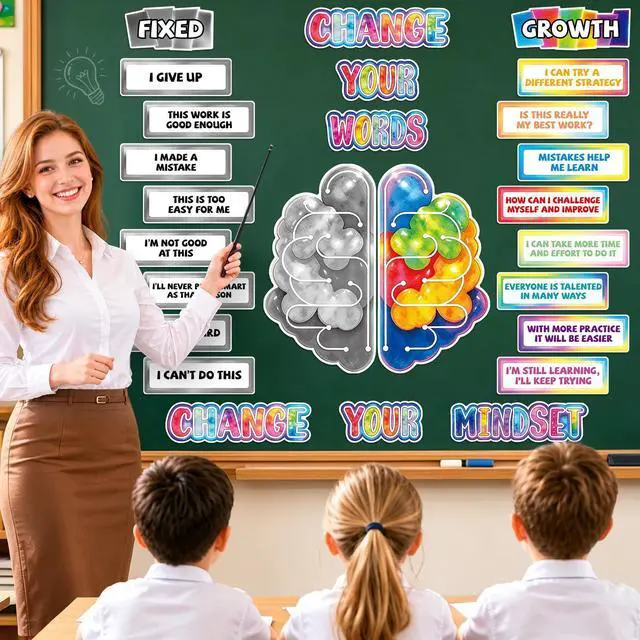 Alt view image 5 of 7 - Growth Mindset Bulletin Board Set, Classroom Decor Growth Mindset Posters | Motivational & Inspirational Posters, Educational Classroom Poster for Students Teachers School Supplies
