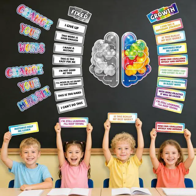 Alt view image 6 of 7 - Growth Mindset Bulletin Board Set, Classroom Decor Growth Mindset Posters | Motivational & Inspirational Posters, Educational Classroom Poster for Students Teachers School Supplies