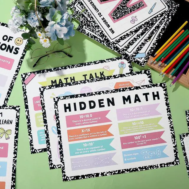 Alt view image 5 of 7 - Gilprop 11 Pcs Composition Notebook Math Poster for Classroom Pastel Math Educational Poster Funny Mathematics Bulletin Board Set Wall Decoration for Elementary Middle High School Teacher Supplies