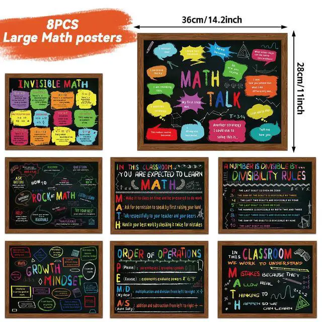 Alt view image 2 of 7 - 8 PCS Math Posters 11 x 14 Inch Educational Maths Poster Bulletin Board Math Teacher Classroom Bulletin Board Decors Mathematics Classroom Must Haves for Elementary Middle School High School Supplies