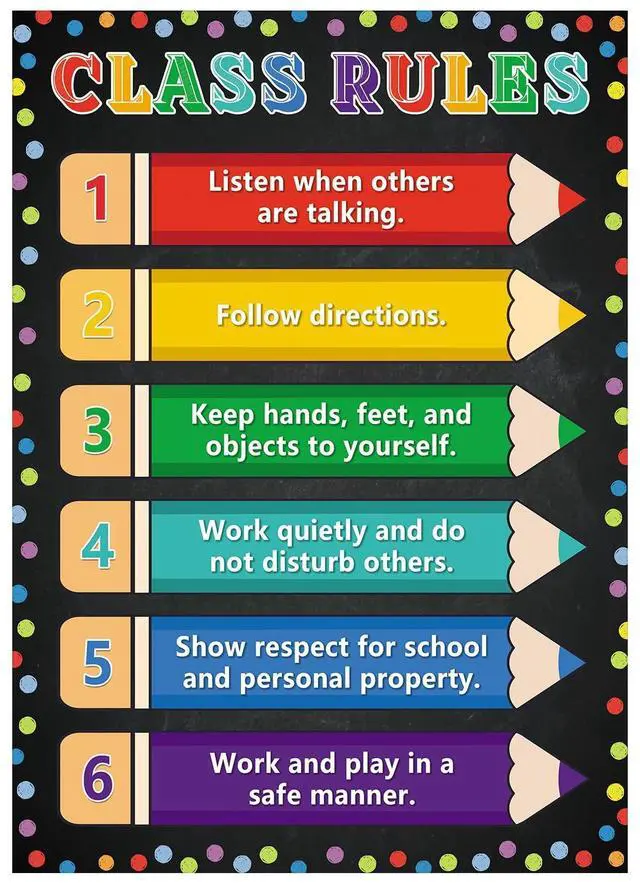 Main image of JUESMOS Confetti Pencil Classroom Rules Poster Classroom Rules Chart | Educational Motivational Posters Class Rules Posters for Elementary Middle School Back to School Decorations Teacher Supplies