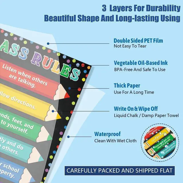 Alt view image 3 of 7 - JUESMOS Confetti Pencil Classroom Rules Poster Classroom Rules Chart | Educational Motivational Posters Class Rules Posters for Elementary Middle School Back to School Decorations Teacher Supplies