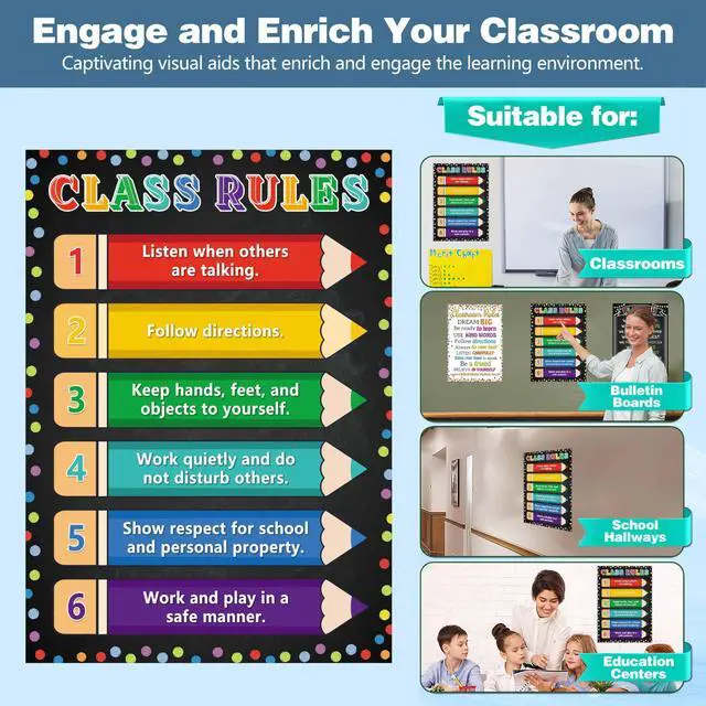 Alt view image 4 of 7 - JUESMOS Confetti Pencil Classroom Rules Poster Classroom Rules Chart | Educational Motivational Posters Class Rules Posters for Elementary Middle School Back to School Decorations Teacher Supplies