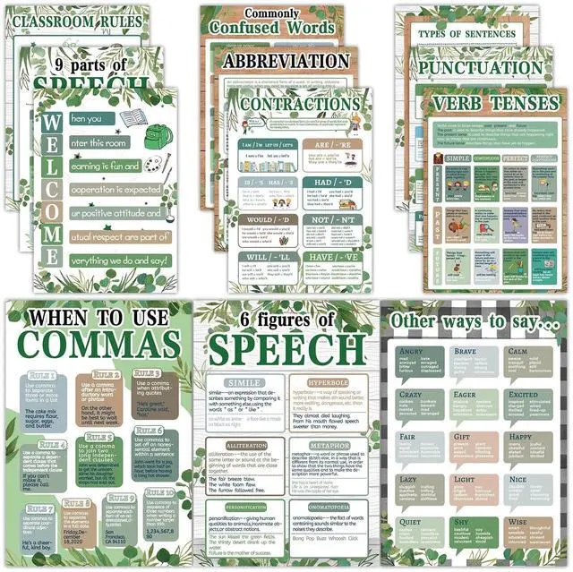 Main image of chiazllta 12Pcs Educational English Grammar Poster Classroom Decoration Parts of Speech Chart Posters English Bulletin Board for Teachers Middle High School Supplies Classroom Must Haves(Eucalyptus)
