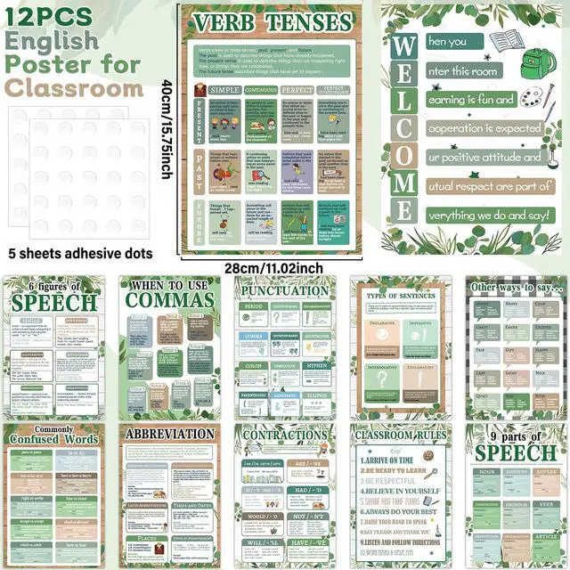 Alt view image 2 of 7 - chiazllta 12Pcs Educational English Grammar Poster Classroom Decoration Parts of Speech Chart Posters English Bulletin Board for Teachers Middle High School Supplies Classroom Must Haves(Eucalyptus)