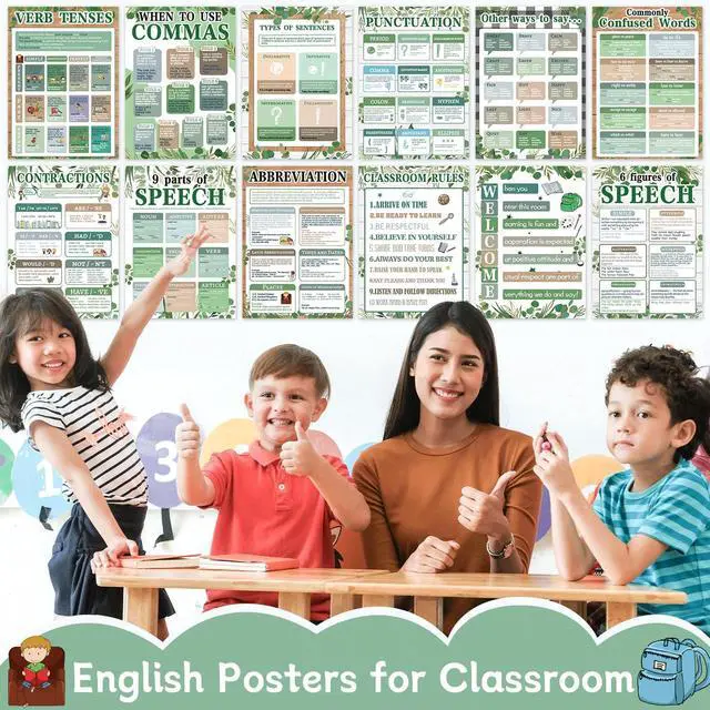 Alt view image 4 of 7 - chiazllta 12Pcs Educational English Grammar Poster Classroom Decoration Parts of Speech Chart Posters English Bulletin Board for Teachers Middle High School Supplies Classroom Must Haves(Eucalyptus)