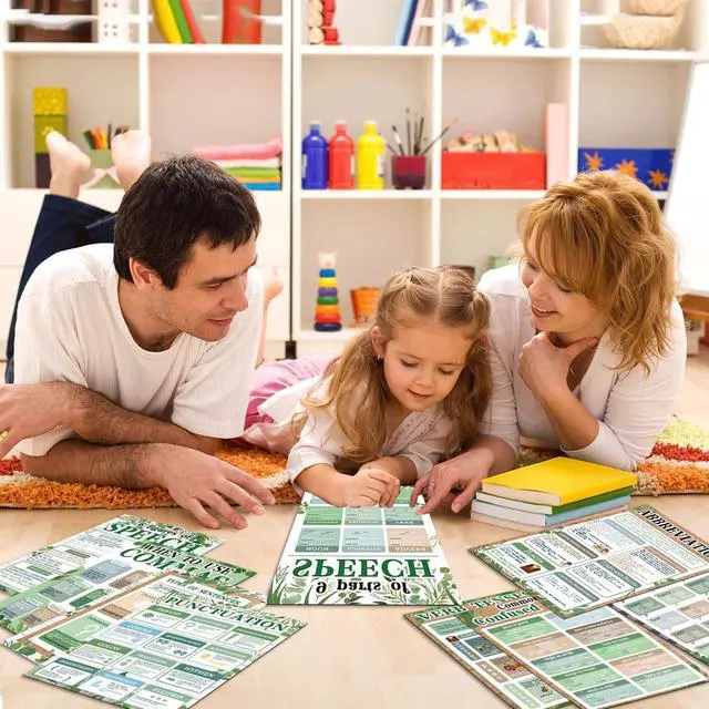 Alt view image 5 of 7 - chiazllta 12Pcs Educational English Grammar Poster Classroom Decoration Parts of Speech Chart Posters English Bulletin Board for Teachers Middle High School Supplies Classroom Must Haves(Eucalyptus)
