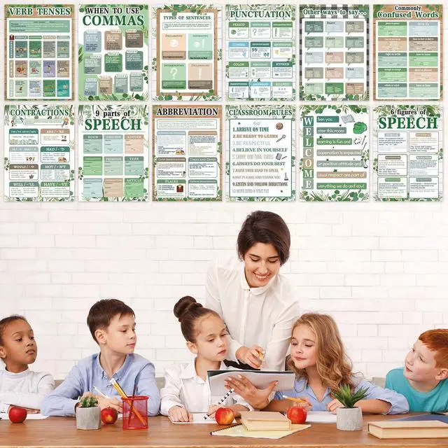 Alt view image 6 of 7 - chiazllta 12Pcs Educational English Grammar Poster Classroom Decoration Parts of Speech Chart Posters English Bulletin Board for Teachers Middle High School Supplies Classroom Must Haves(Eucalyptus)