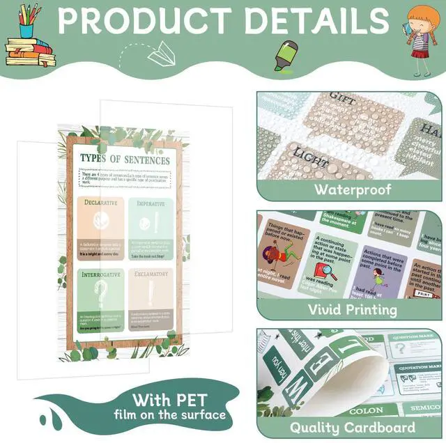 Alt view image 3 of 7 - chiazllta 12Pcs Educational English Grammar Poster Classroom Decoration Parts of Speech Chart Posters English Bulletin Board for Teachers Middle High School Supplies Classroom Must Haves(Eucalyptus)