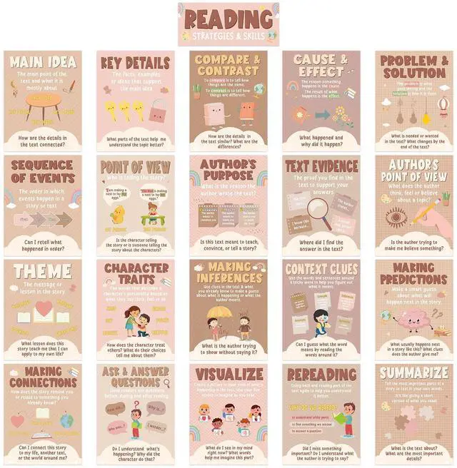 Main image of 21Pcs Boho Reading Strategies Posters Decor for Classroom Reading Comprehension Bulletin Board Boho Literacy Read Skills English Posters for Elementary Middle High School Library Teacher Supplies