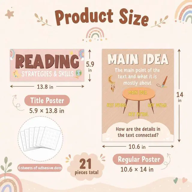 Alt view image 2 of 7 - 21Pcs Boho Reading Strategies Posters Decor for Classroom Reading Comprehension Bulletin Board Boho Literacy Read Skills English Posters for Elementary Middle High School Library Teacher Supplies
