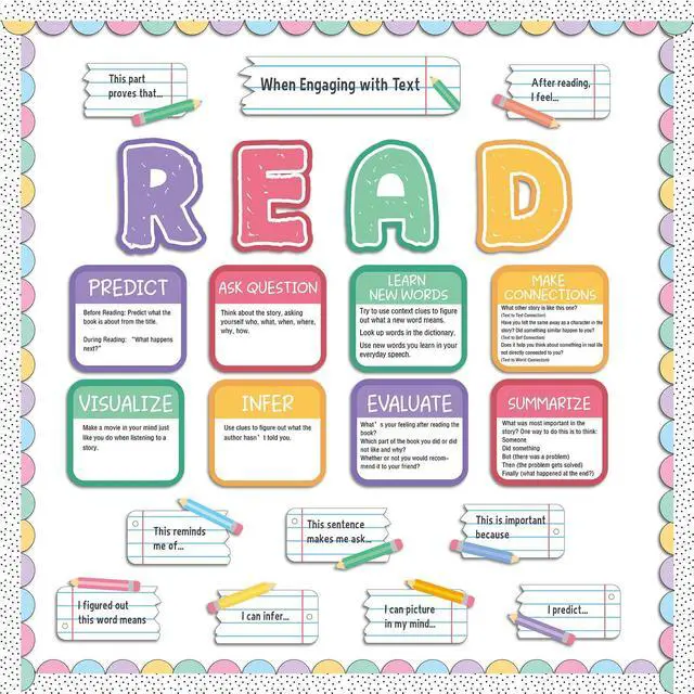 Main image of Reading Strategies Bulletin Board Set Reading Posters for Classroom Pastel | Pencil Notebook Cutouts, Reading Classroom Decor for Back to School Library, Wall, Middle HighTeacher Supplies