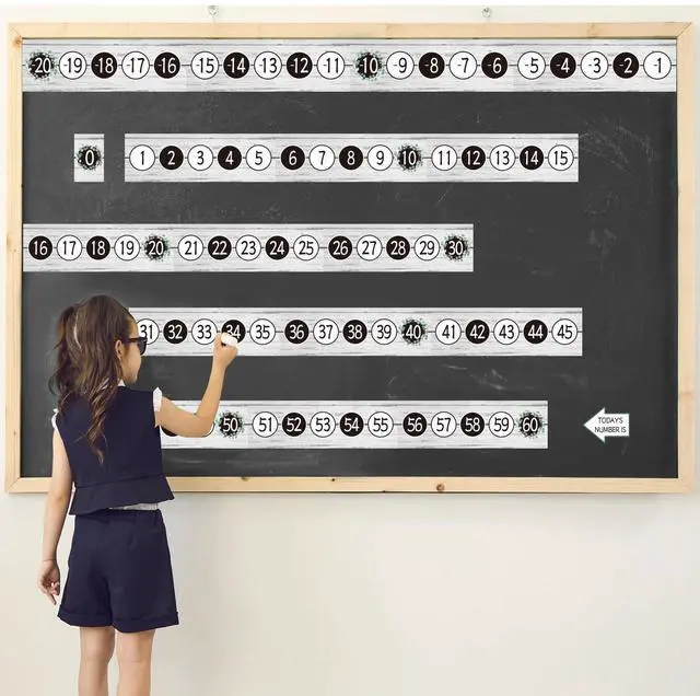 Alt view image 5 of 7 - COCHIE Number Line for Classroom Wall Bulletin Board Borders Decorations, -20 to 120 Number Lines Border Strips Math Learning Poster, Numbers Line Math Teacher Supplies Must Haves (Eucalyptus)