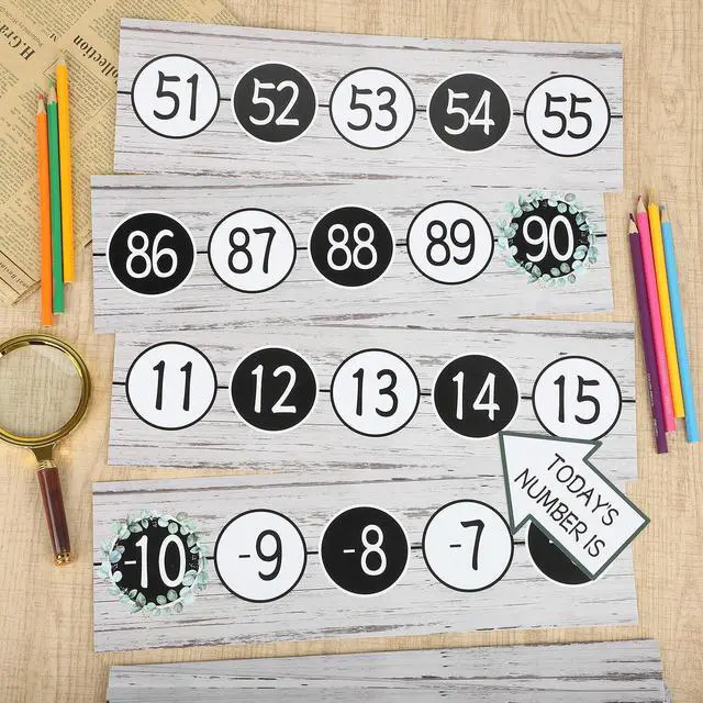 Alt view image 4 of 7 - COCHIE Number Line for Classroom Wall Bulletin Board Borders Decorations, -20 to 120 Number Lines Border Strips Math Learning Poster, Numbers Line Math Teacher Supplies Must Haves (Eucalyptus)