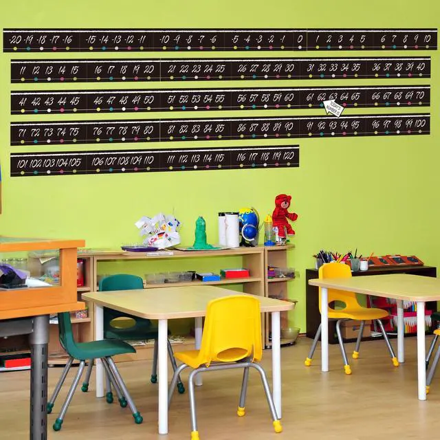 Alt view image 7 of 7 - COCHIE Number Line for Classroom Wall Bulletin Board Borders Decorations, -20 to 120 Number Lines Border Strips Math Learning Poster, Numbers Line Math Teacher Supplies Must Haves (Blackboard)